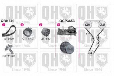 QUINTON HAZELL qbpk7491 -  Водяной насос + комплект зубчатого ремня